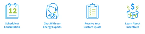 consultationstepicons Save with a No-Cost Cooling Consultation from HomeWorks Energy